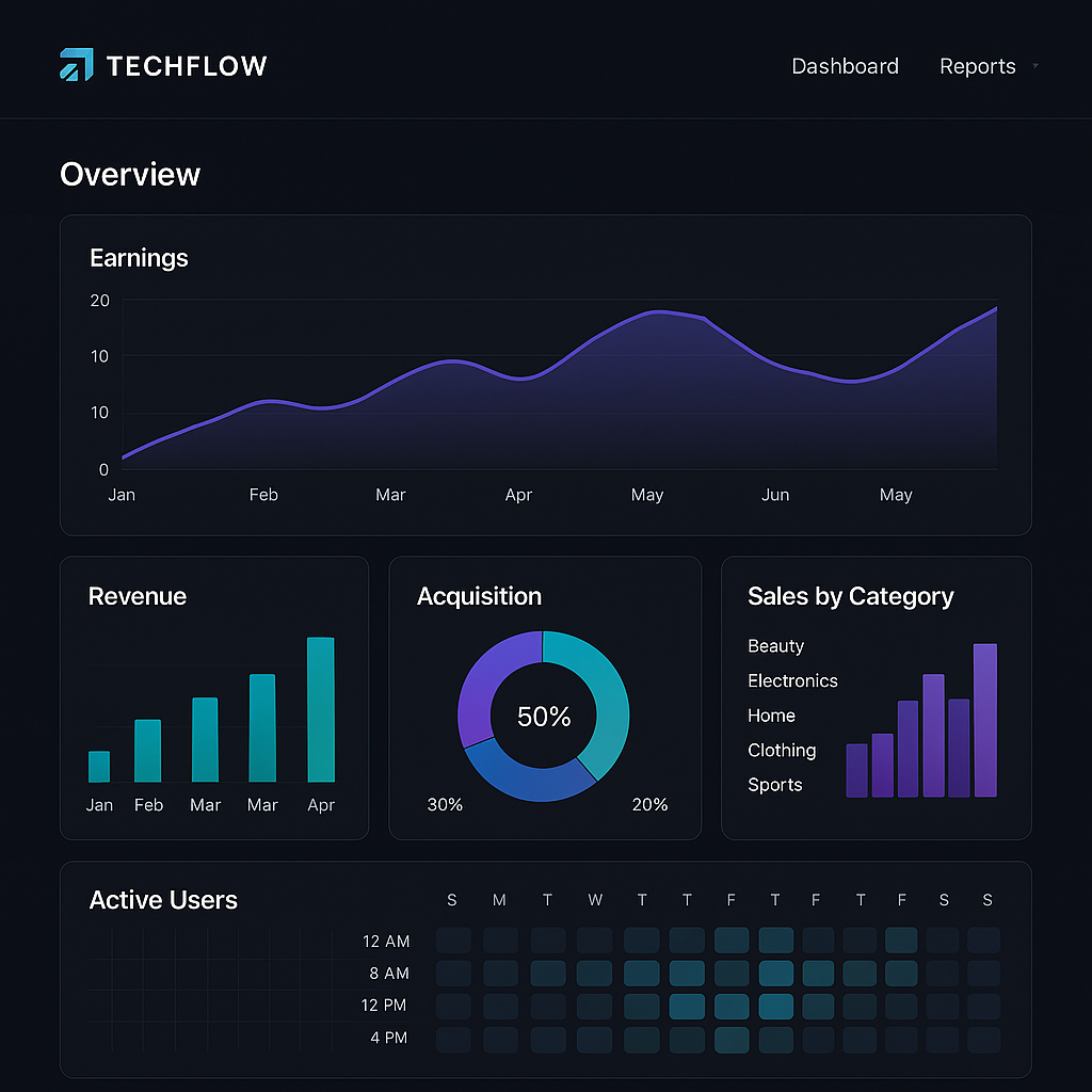 TechFlow SaaS Dashboard - Image 2